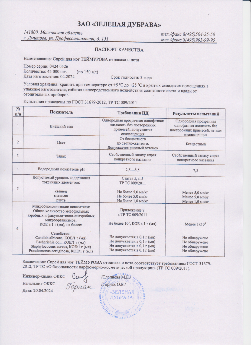 Паспорт №042024